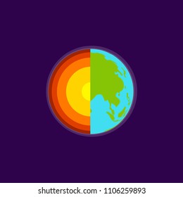 A simple vector, representing the inside of eath from its core. 