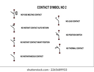 Conjunto simple de vectores de símbolos de contacto no, Vista superior, símbolos de construcción utilizados en planes arquitectónicos, planos, elementos de diseño gráfico, ilustración vectónica, tipos de símbolos de dibujo arquitectónico