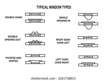 Simple conjunto vectorial de puertas, puertas correderas. Vista superior, símbolos de construcción utilizados en planos arquitectónicos, planos, elementos de diseño gráfico. Ilustración vectorial.Tipos de símbolos de dibujo arquitectónico 