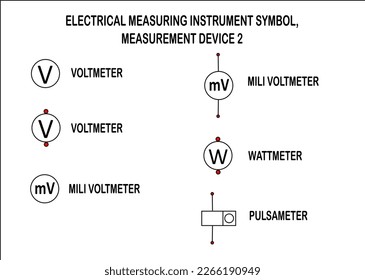 Einfache Vektorgrafik von Symbolen für elektrische Messgeräte, Draufsicht, in architektonischen Plänen verwendete Bauzeichen, Entwürfe, grafische Gestaltungselemente, Vektorgrafik, Bogenarten