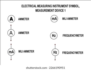 Einfache Vektorgrafik von Symbolen für elektrische Messgeräte, Draufsicht, in architektonischen Plänen verwendete Bauzeichen, Entwürfe, grafische Gestaltungselemente, Vektorgrafik, Bogenarten