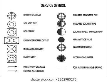 Simple vector set service symbols  Top view  construction symbols used in architectural plans  blueprints  graphic design elements  Vector illustration  Types architectural drawing symbols