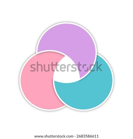 Simple Venn diagram of three overlapping circles. Modern infographic chart isolated on white background, suitable for analysis, comparison, and educational graphics.