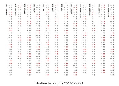 Simple vertical calendar template year 2025. Vertical vector calendar.