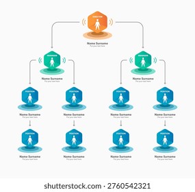 Simple visualised infographic for hierarchical organizational structure. Flat template, can be used for your website or presentation.