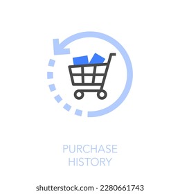 Simple visualised purchase history icon symbol with a shopping cart and a history time arrow.