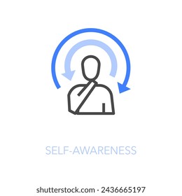 Simple visualised self-awareness icon symbol with a thinking person and process arrows.