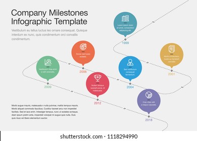 Simple visualization for company milestones timeline template with colorful circles and stroke icons on a curved road line. Easy to use for your website or presentation.