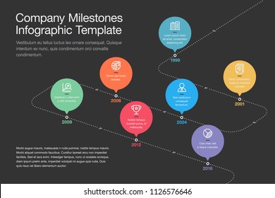 Simple visualization for company milestones timeline template with colorful circles and stroke icons on a curved road line - dark version. Easy to use for your website or presentation.