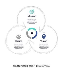 Simple vizualisation for mission, vision and values diagram schema isolated on light background. Easy to use for your website or presentation.