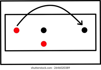 Simple volleyball defensive tactics diagram with player positions and movement arrows.
