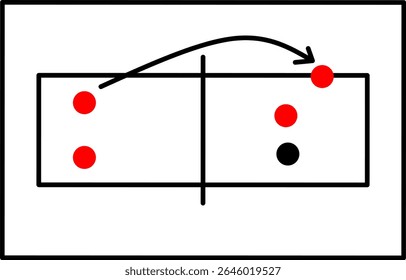 Simple volleyball fast attack tactics diagram with player positions and movement arrows.