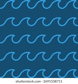 Simple waves pattern, wave background, simple and clean.