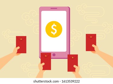 A simple way to congratulate each other in Chinese new year.Vector flat illustration for web, landing page, banner, editorial, mobile app.