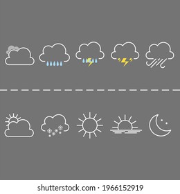 Einfaches Design des Wetterbildes.