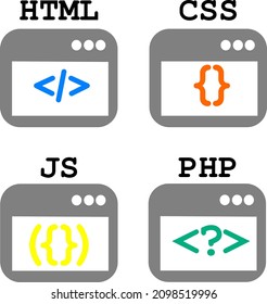 Simple Window Frames Containing Symbols For Html Css Javascript And Php Programming Languages