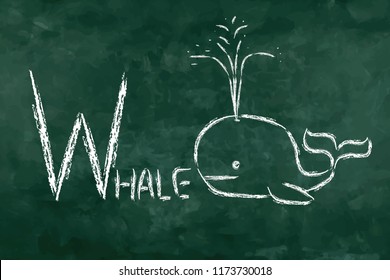 Simple word "W whale" for memorization. Green board in the classroom for learning. A - Z table.