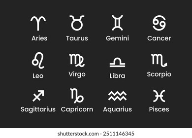 Coleção de vetor de ícone do zodíaco simples. aries, taurus, gemini, leo, virgo, libra, scorpio, sagitário, capricórnio, piscos