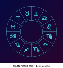 Simple zodiac signs, Astrology signs, horoscope sign