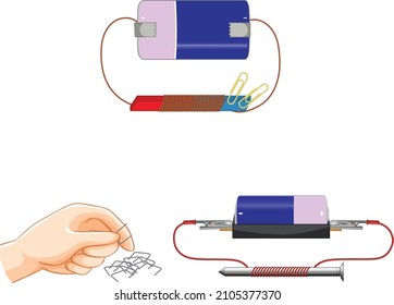 Una forma más sencilla de hacer un concepto de electroimán una ilustración de diseño plana 