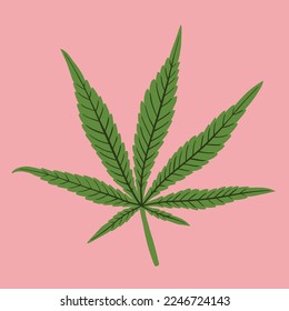 simplicidad dibujo plano de hoja de cannabis a mano alzada.ilustración vectorial.
