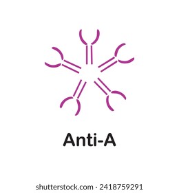 Simplified anti-body icon, Each antibody binds to a specific antigen; an interaction similar to a lock and key. anti-A and anti-B. concept for basic chemistry education, vector illustration design 