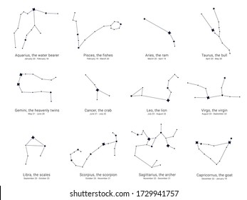 Simplified constellations charts with the dates of birth range.