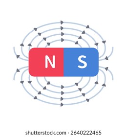 Simplified diagram of a magnetic field with north and south poles, showcasing field lines in a clear, educational style.