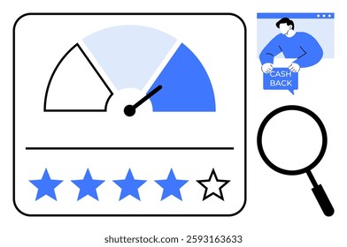 Simplified graphic showing a performance meter, a 4 out of 5 star rating, a magnifying glass, and a cashback offer. Ideal for business analytics, customer feedback, online reviews, performance