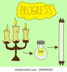 Simplified vector informative picture which represents the change of light sources. Can be used as illustration for articles or as a design element. Children encyclopedias and magazines.