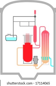 Simplified vectorial Schematic of a water boiler