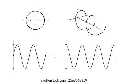 Simplified visualizations of multidimensional sinusoidal function graphs and curves.