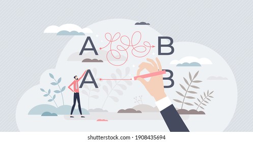 Simplify Difficult Or Complex Path With Straight Shortcut Tiny Person Concept. Unclear Business Route Solution And Messy Problems Solving Vector Illustration. Tricky Project Management To Success Goal