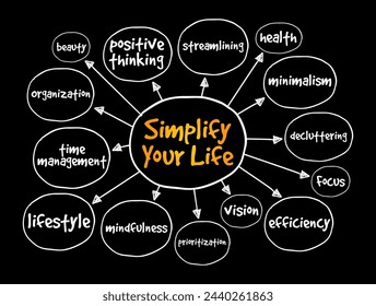 Simplifique su vida - filosofía o enfoque centrado en reducir la complejidad y el estrés en la vida de uno al adoptar la simplicidad y el minimalismo, el fondo del concepto de texto de mapa mental