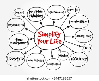 Simplify Your Life - philosophy or approach focused on reducing complexity and stress in one's life by embracing simplicity and minimalism, mind map text concept background