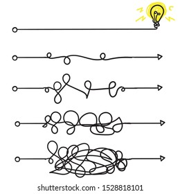 Simplifying the complex with bulb idea illustration doodle