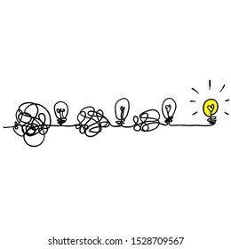 Simplifying the complex, confusion clarity or path. vector idea concept with lightbulbs doodle illustration