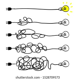 Simplifying the complex, confusion clarity or path. vector idea concept with lightbulbs doodle illustration