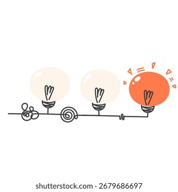 Simplificando el complejo, la confusión, la claridad o el camino. concepto de idea de Vector con bombillas ilustración de doodle