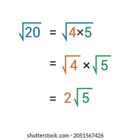 simplifying square roots in mathematics