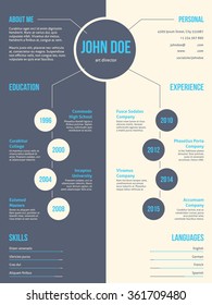 Simplistic yet eyecatching modern resume cv curriculum vitae template design