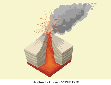 Simulation of volcanic eruptions Lava stone