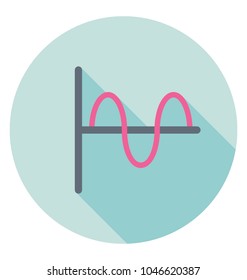 
A sin cosine functional statistical graph

