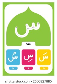 Sin Fathah Kasroh Dhommah. Flashcards of basic Arabic alphabet or hijaiyah letter for children vector illustration