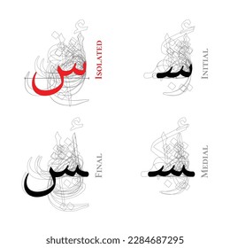 SIN vector Isolated Final Medial Initial Contextual forms Arabic Alphabet Type Character Letter Script Naskh script Baseline Outline Shadow Structure Dot Point Hamzah Form Background Overlap Red