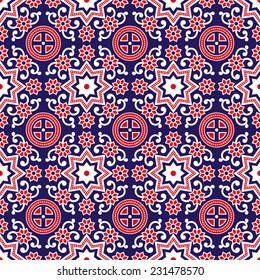 Sindhi Ajrak Pattern Vector