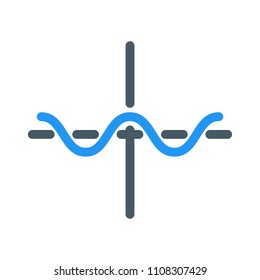 Sine or Cosine Graph