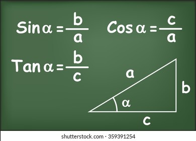 Sine, Cosine and Tangent definition on chalkboard vector