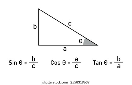 Sine and cosine and tangent formula in mathematics. Trigonometric functions and right triangle.