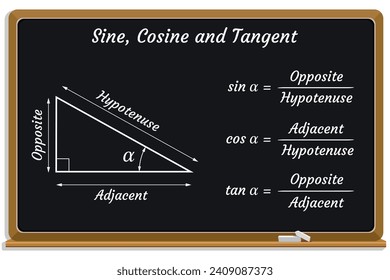 Sine, Cosine and Tangent on a black chalkboard. Education. Science. Formula. Vector illustration.